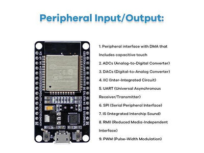 BMT ESP32 BASIC STARTER KIT