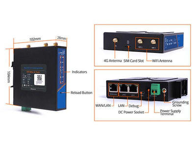 USR G806-W 4G LTE VPN+APN ROUTER