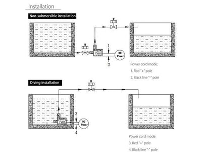 BDD 12V SOLAR HEAT WATER PUMP BK - Irrigation / Water Pumps -