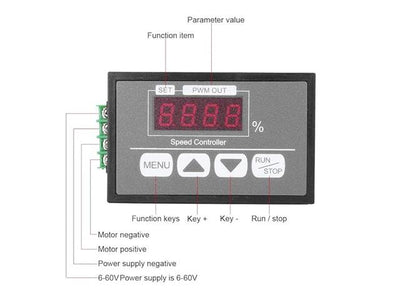 BDD PWM DC MOTOR CONTR 30A 6-60V