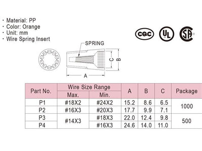 SCREW-ON CONNECTOR P2