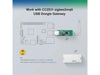 SONOFF ZIGBEE CC2531 USB DONGLE