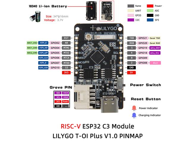 HKD LILYGO T-OI PLUS ESP32-C3 BD - Communica [Part No: HKD LILYGO T-OI ...