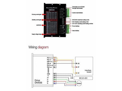 HKD STEPPER DRIVER +FAN DM860H - Motors, Motor Drivers & Controllers -