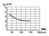 SK01 - 75SACB - Heatsinks -