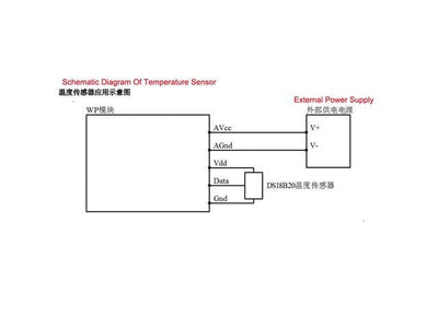 WP3066ADAM - Industrial Automation -