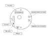 0570PDWAKH - Industrial Automation -