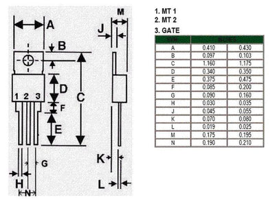 IS420 - Thyristors -