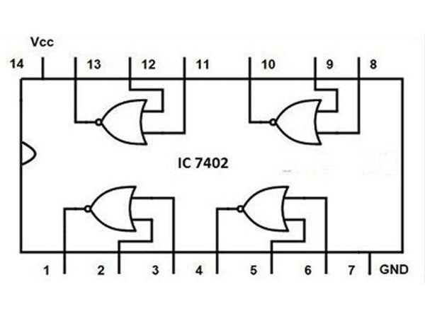 7402 - Communica [Part No: 7402]