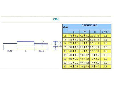 CRL5W 5K6 5% - Resistors -
