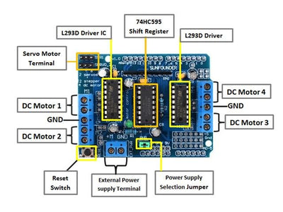 HKD DC MOTOR SHIELD L293D 1.2A - Motors, Motor Drivers & Controllers -