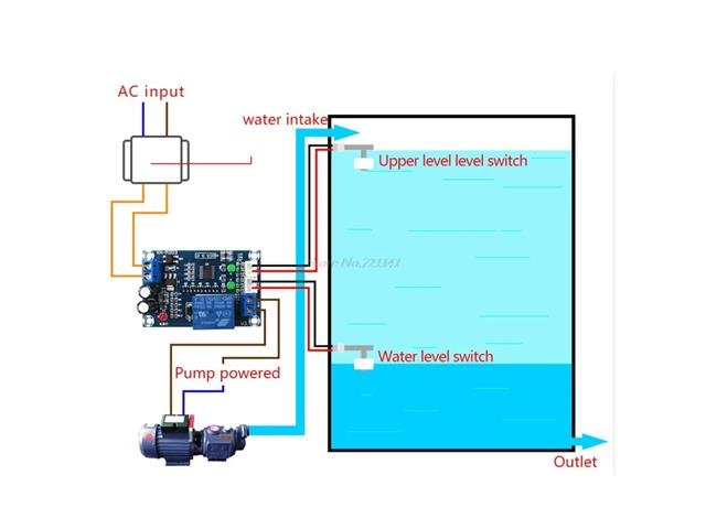 HKD XH-M203 WATER LEVEL CONT SW - Communica [Part No: HKD XH-M203 WATER ...