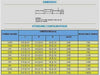 KNP3WS 1K 5% - Resistors -
