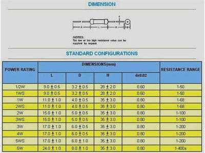 KNP3WS 1K 5% - Resistors -