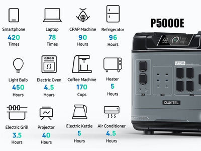 P5000E PORTABLE POWER STATION - Power Inverters - 754552392730