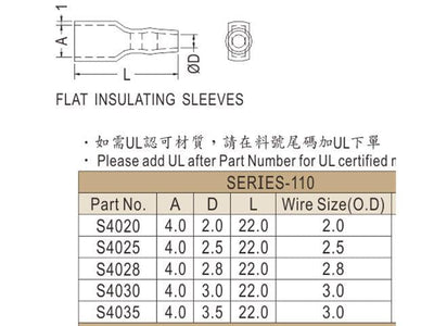 S4035 - Connector Accessories -