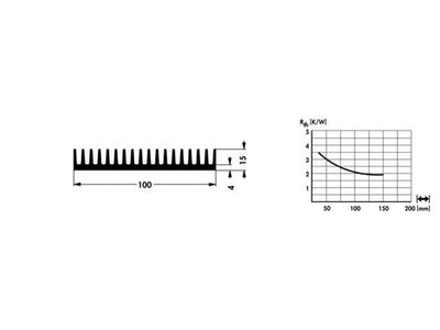 SK81-100SA - Heatsinks -